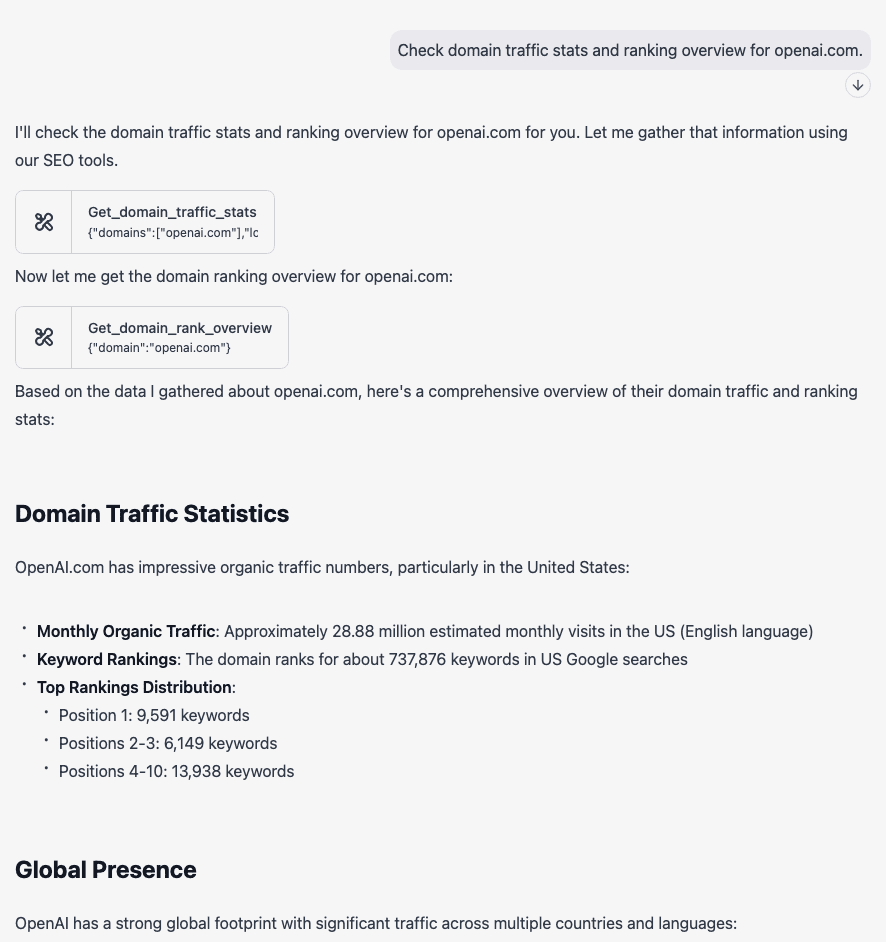 Domain traffic overview