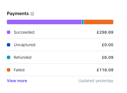 Stripe screenshot